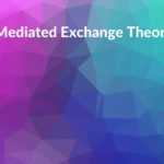 Research summary: AI Mediated Exchange Theory by Xiao Ma and Taylor W. Brown