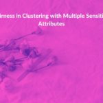 Research summary: Fairness in Clustering with Multiple Sensitive Attributes