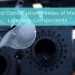 Hazard Contribution Modes of Machine Learning Components (Research Summary)