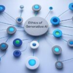 Mapping the Ethics of Generative AI: A Comprehensive Scoping Review