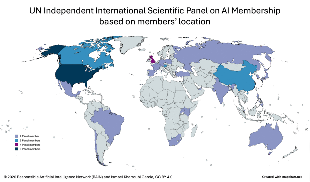 UN Independent International Scientific Panel on AI membership based on their location. The US has 9 representatives, the UK 4, Canada, China and Austria 2, and 21 other countries have one each.
